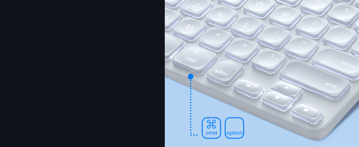 FÜR MAC