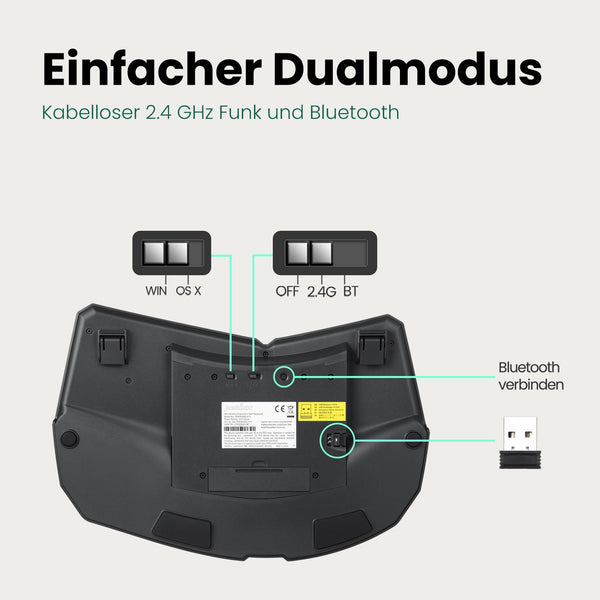 Kabelloser Dualmodus