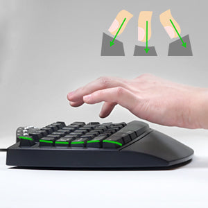 Geteiltes Bild: Die Oberseite zeigt drei beleuchtete Tastaturtasten, die Unterseite zeigt eine Hand, die über einer Teilansicht einer schwarzen Gaming-Tastatur mit grün beleuchteten Tasten schwebt