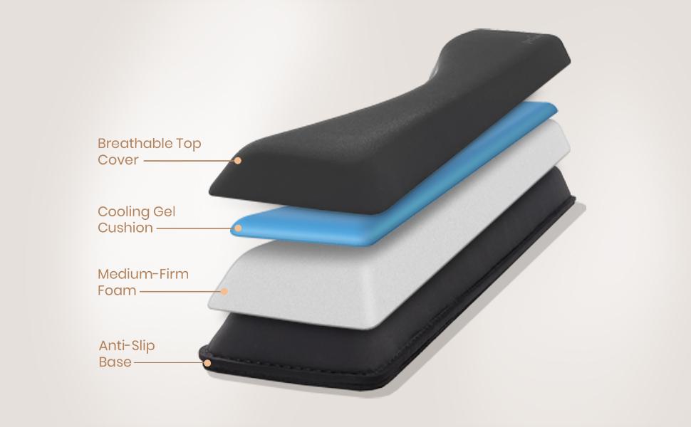 4 layer cushion