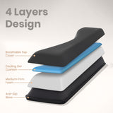 PERIPRO-512 - Ergonomic Keyboard Wrist Rest Pad in 4 layers design: breathable top cover, cooling gel cushion, medium-firm foam and anti-slip base.