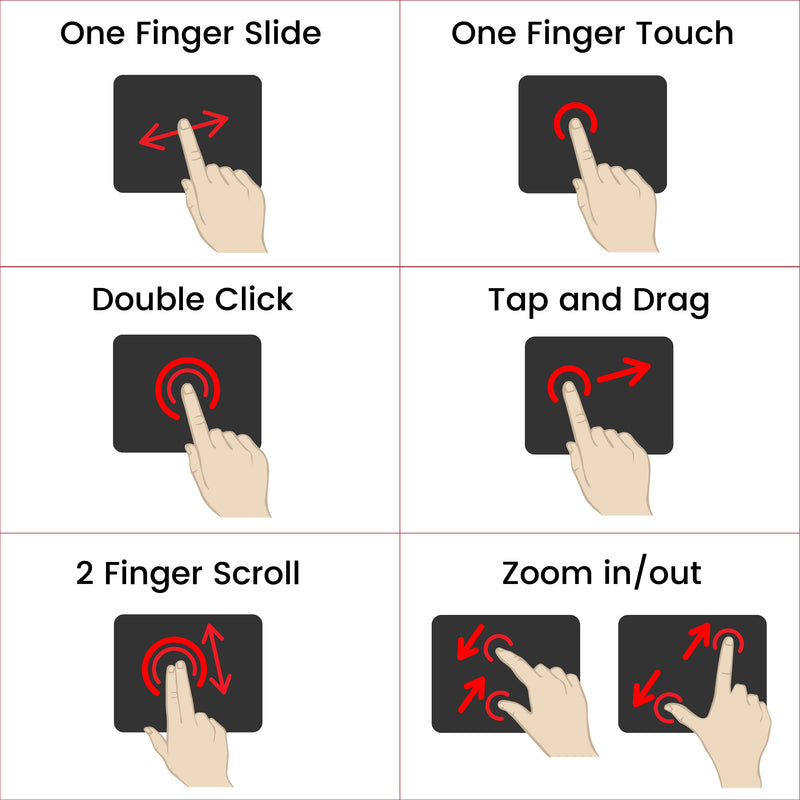 PERIPAD-504 - Wired Touchpad : how to use the touchpad. Slide, touch, click, tap and drag, scroll, zoom in / out.